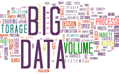 Better Data Governance For Aerospace And Defense Firms