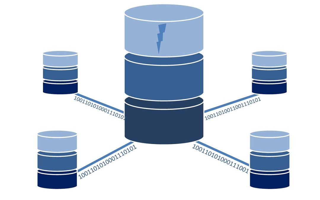Foundation Of Data Management In Asset Management Firms