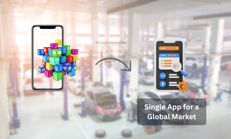A Single App for a Global Market: Overcoming Localization Challenges in the Automotive Industry