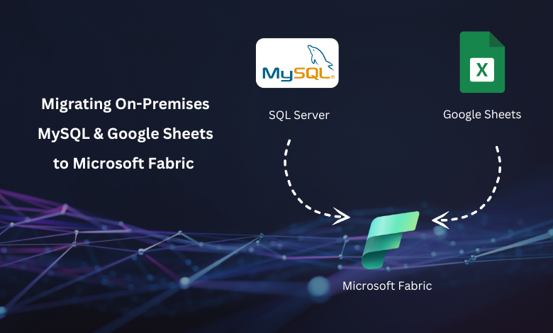 Migrating On-Premises MySQL & Google Sheets Data to Microsoft Fabric for Real-Time Data Integration and Analytics