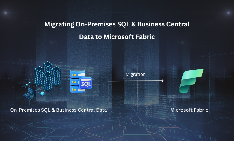Migrating On-Premises SQL & Business Central Data to Microsoft Fabric
