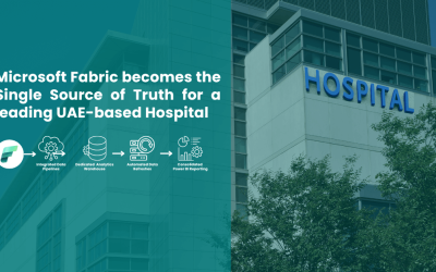 Microsoft Fabric becomes the Single Source of Truth for a leading UAE-based Hospital